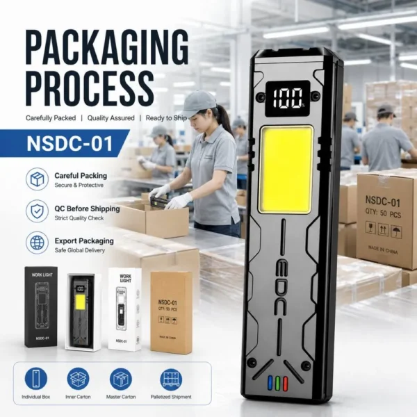 H97432d5eb10d4903941f94a7e814f7baL Powerful Mini COB LED Torch Light 7-Mode EDC Flashlight with USB Charging Convenient Pocket Magnetic Back Clip for Emergency