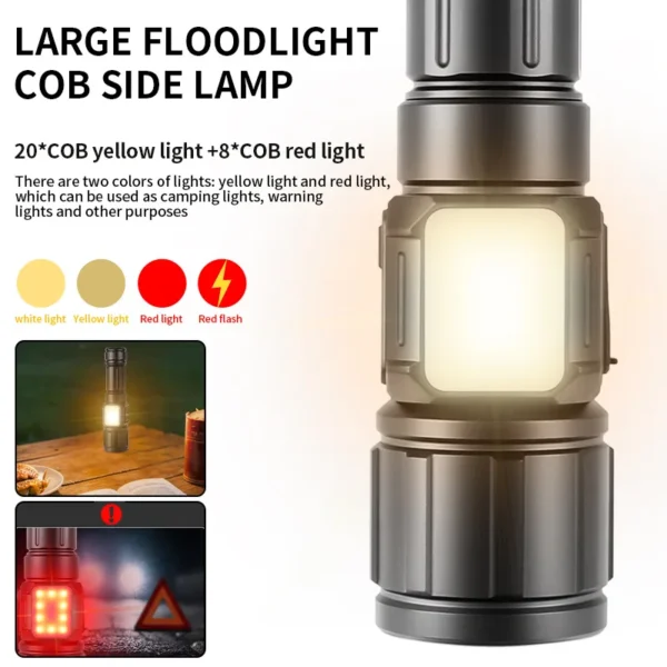 Super Bright Focusing Flashlight, Type‑C Charging 30W White Laser High‑Power Long‑Range Flashlight