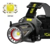 323e1d29ae081d3704a9845a58a20e4c New Rechargeable Outdoor Multi-Function Headlamp