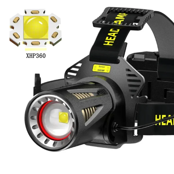 323e1d29ae081d3704a9845a58a20e4c New Rechargeable Outdoor Multi-Function Headlamp