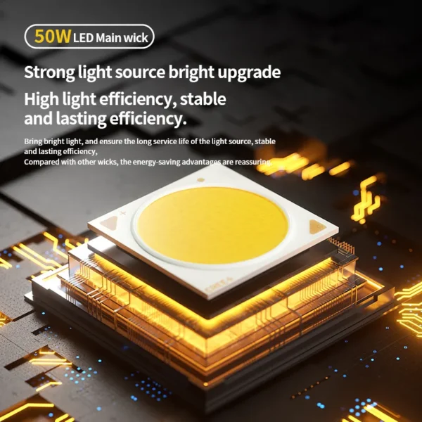New Arrival 50W LED Super Bright Long‑Range Flashlight With 26800 Battery, Outdoor High‑Power Torch
