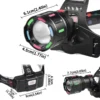 New 30W White Laser Long-Lasting Fluorescent Strip Retractable Zoom Outdoor Fishing Headlamp