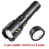 White Laser LED Flashlight, Digital Display Color Fluorescent Dual‑Lens, Ignition Focus Long‑Range Outdoor High‑Power Torch