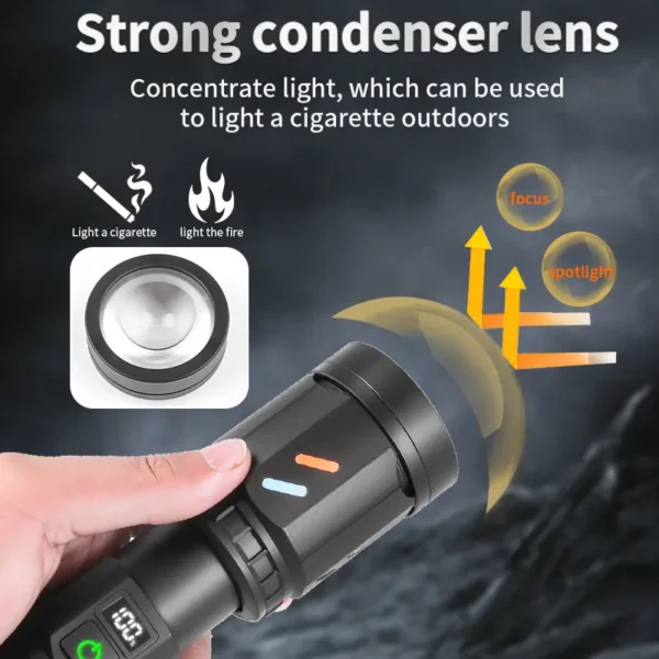 White Laser LED Flashlight, Digital Display Color Fluorescent Dual‑Lens, Ignition Focus Long‑Range Outdoor High‑Power Torch