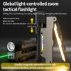 6a4e27d24afa5e6b70beeb5ec4a1d56b EDCWork light