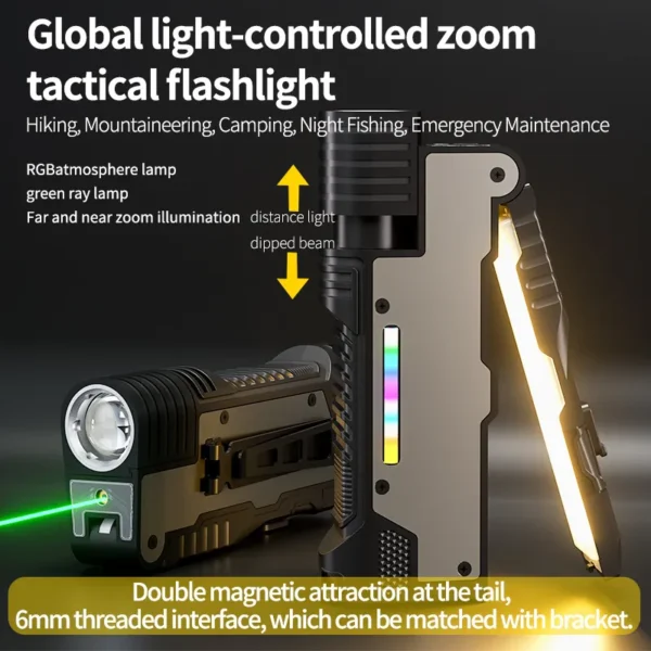 6a4e27d24afa5e6b70beeb5ec4a1d56b EDCWork light