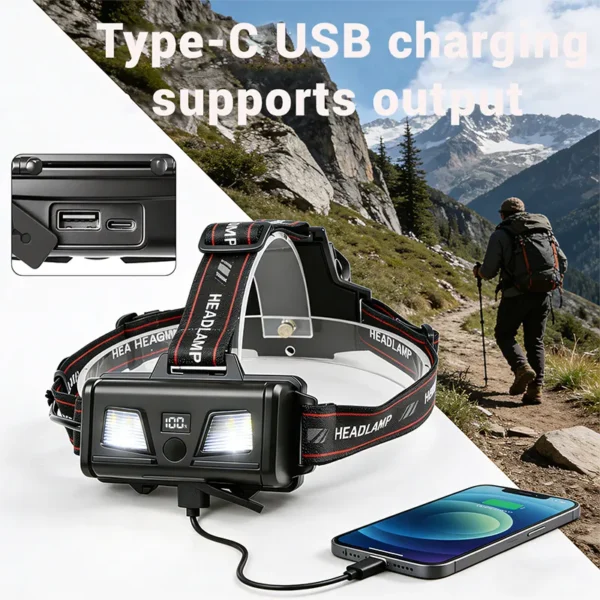 734d23c1f09ff03fbee7a00f4cb676b6 New white laser headlamp with dual yellow and white light sources, zoom function, adjustable output and a sensor for bright light detection, designed for long-range illumination