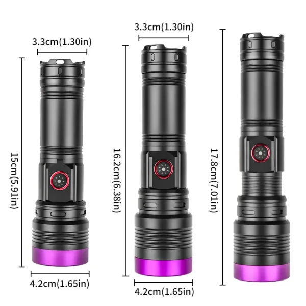 New UV365 Black‑Filter Ultraviolet Flashlight, High‑Power Zoomable UV Light for Identification, Detection & Anti‑Counterfeiting