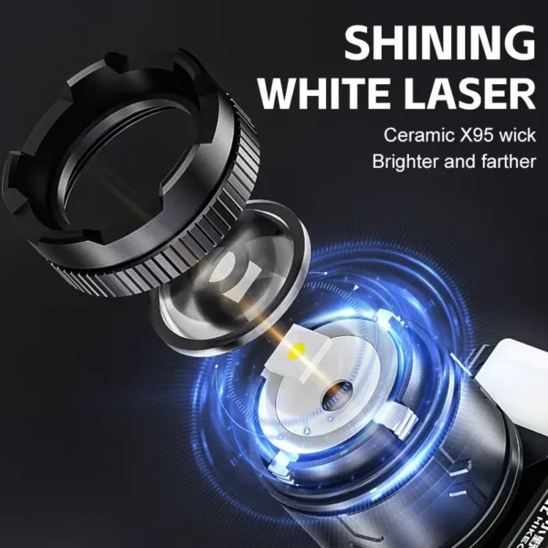 97dfe319ada2f1a6d233edc65a9fe230 Headlamp