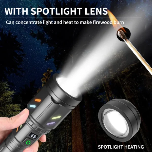 White Laser LED Flashlight, Digital Display Color Fluorescent Dual‑Lens, Ignition Focus Long‑Range Outdoor High‑Power Torch