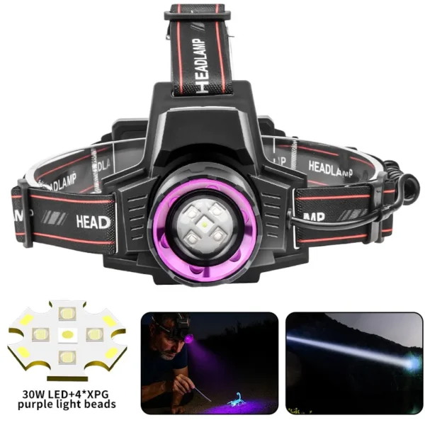 New Zoomable UV/Violet Light USB-Rechargeable Digital Display High-Intensity Outdoor Headlamp
