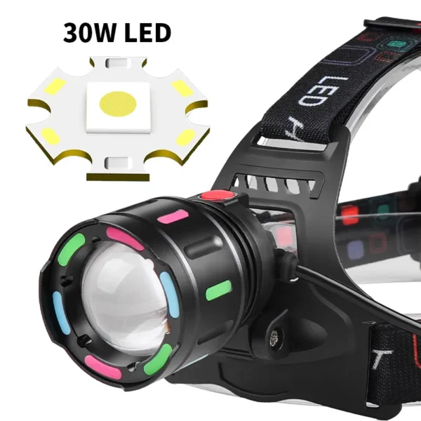 New 30W White Laser Long-Lasting Fluorescent Strip Retractable Zoom Outdoor Fishing Headlamp