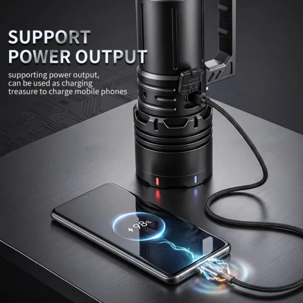 New XHP360 + Rear‑End LED Multi‑Light Source High‑Lumen Handheld Searchlight, High‑Capacity Power‑Output Flashlight