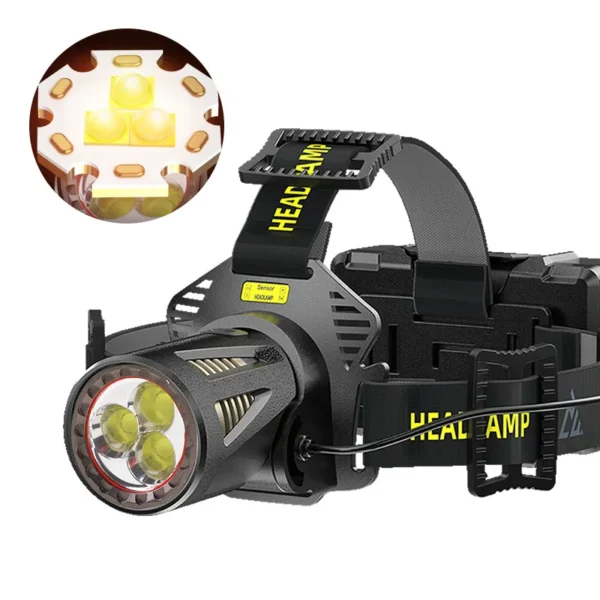 d744cc3584468dd6ee3c352d6d8b3019 New Rechargeable Outdoor Multi-Function Headlamp