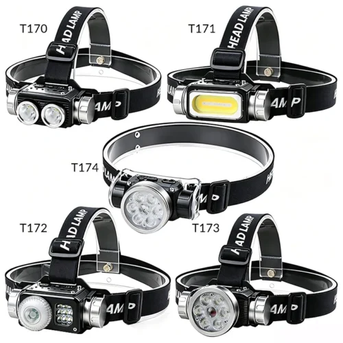 New Multi-Light Source Rotating Zoom COB Memory Dual-Light Source High-Intensity Light-Sensing Rechargeable Headlamp
