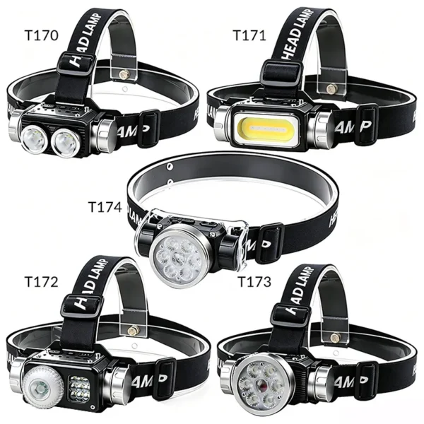 fc1108d4c1657bafff360fc922264690 New Multi-Light Source Rotating Zoom COB Memory Dual-Light Source High-Intensity Light-Sensing Rechargeable Headlamp