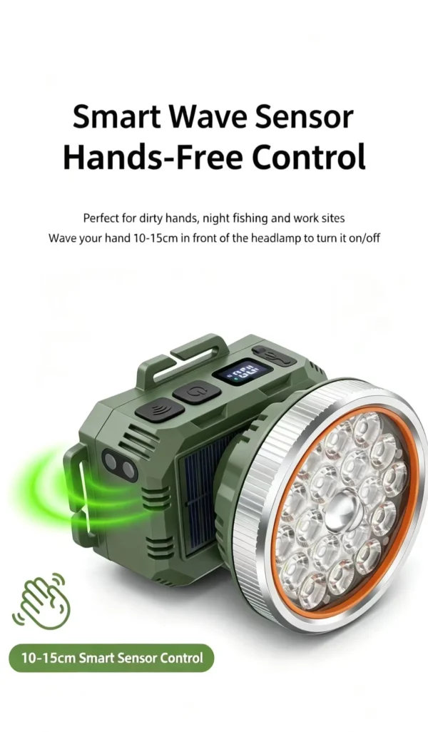 微信图片_20260809214652_386_49 Outdoor Rechargeable High-Intensity Long-Lasting Motion-Activated Headlamp