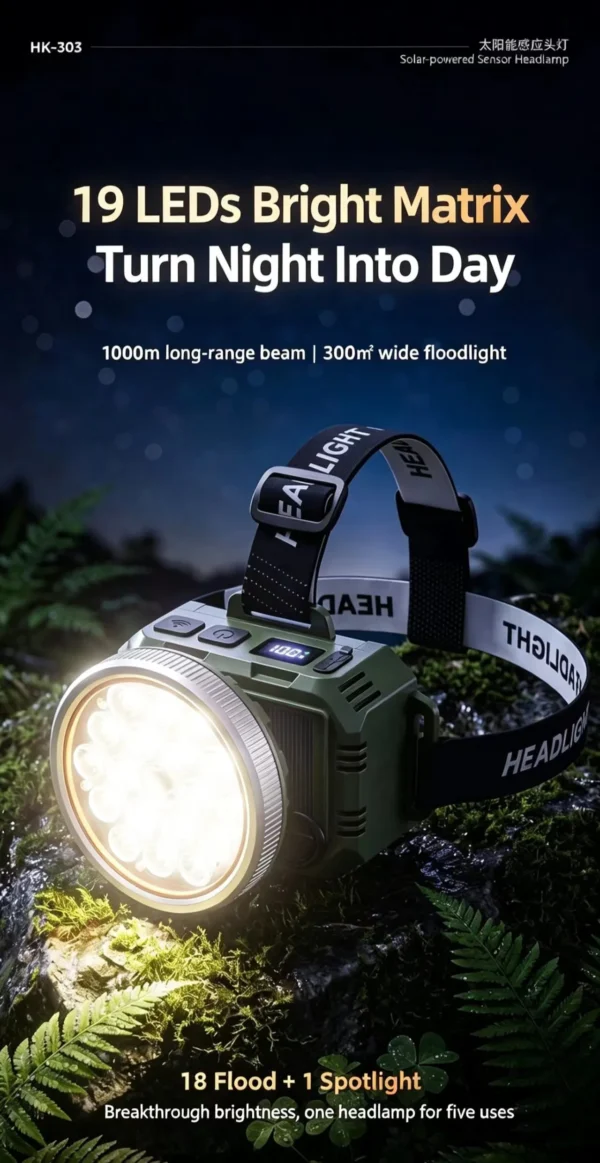 微信图片_20260809214703_399_49 Outdoor Rechargeable High-Intensity Long-Lasting Motion-Activated Headlamp