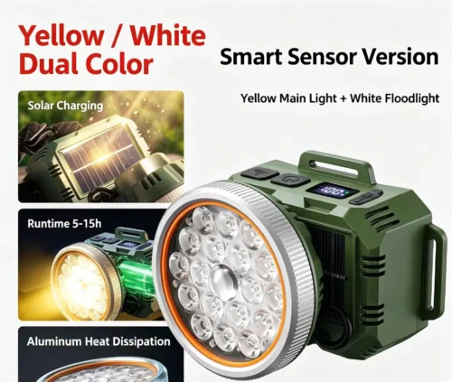 微信图片_20260809214705_401_49 Outdoor Rechargeable High-Intensity Long-Lasting Motion-Activated Headlamp