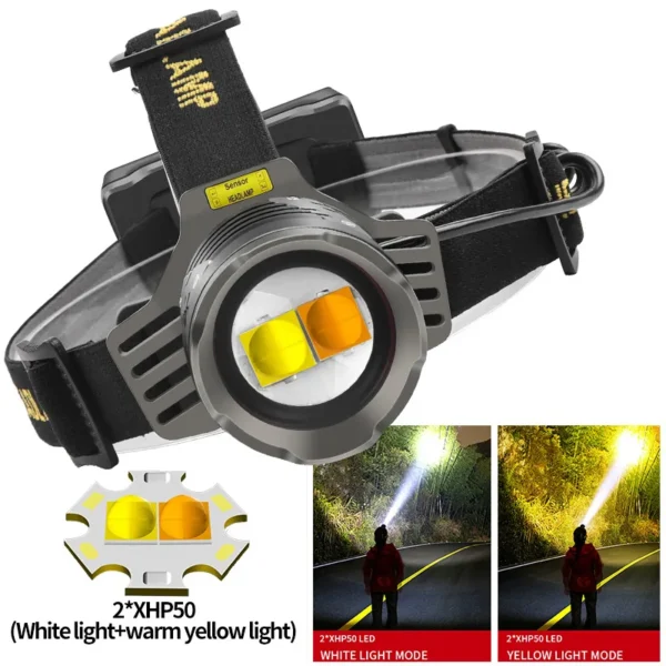 1124d9a5830ed1921118fffc5dea5afb New Multi-Light Source 30W White Laser Headlamp