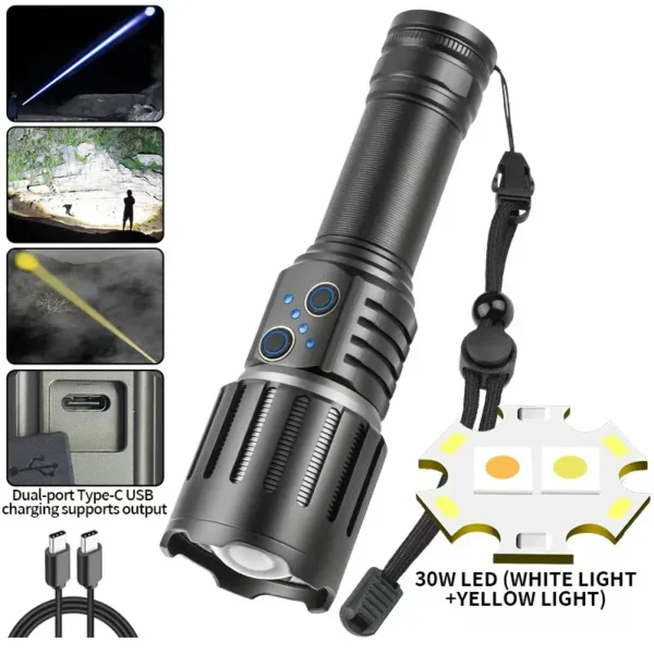 New ultra-bright dual-light-source white laser dual-head Type-C input/output dual-switch long-range high-intensity torch