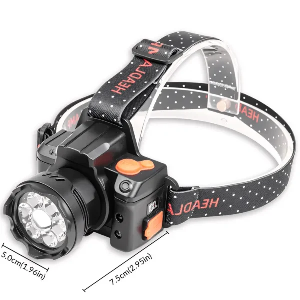 New model white laser, yellow-white-blue-white dual-light source zoomable LED sensor headlamp with high-beam memory function