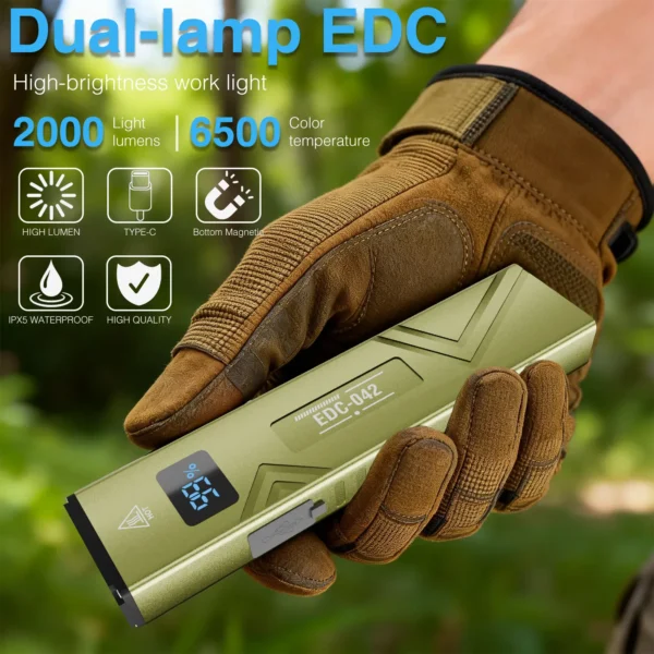 347e754826ac071b35faf2de52b8ad74 New Aviation-Grade Aluminium Alloy EDC Tactical Torch: USB-C Fast Charging, Magnetic Clip, Waterproof, Portable Torch