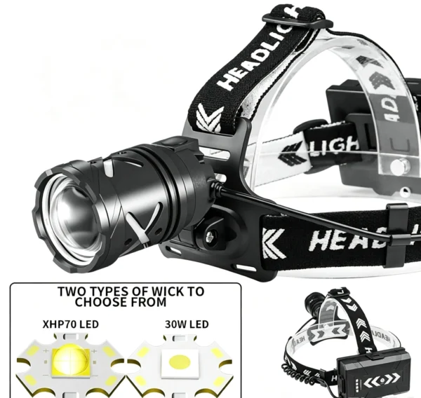 3b9a0543f7e91a3908f961a563c8cc81 New High-Intensity LED Long-Range Rechargeable High-Brightness Zoomable Adjustable Headlamp