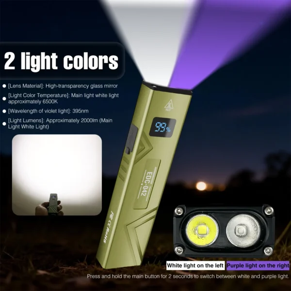 4edb0c0cbed50f850c5af2c80365bd4c New Aviation-Grade Aluminium Alloy EDC Tactical Torch: USB-C Fast Charging, Magnetic Clip, Waterproof, Portable Torch