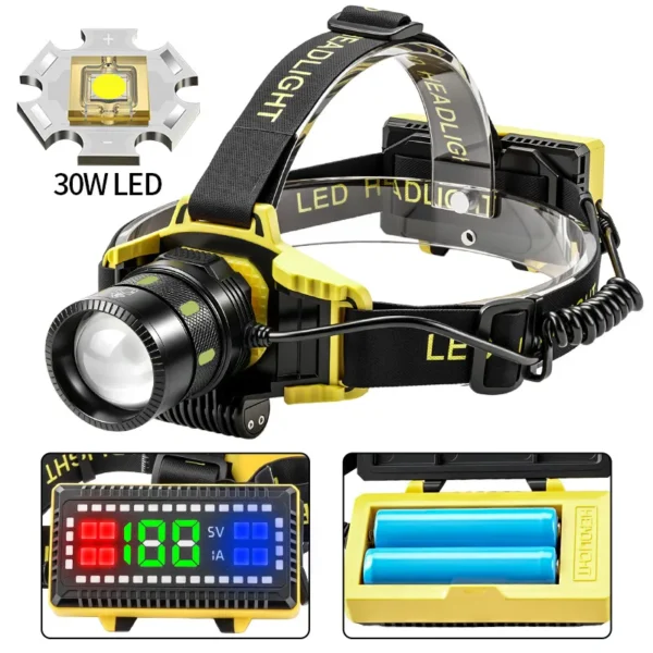 New high-intensity, long-range, zoomable, adjustable rechargeable headlamp