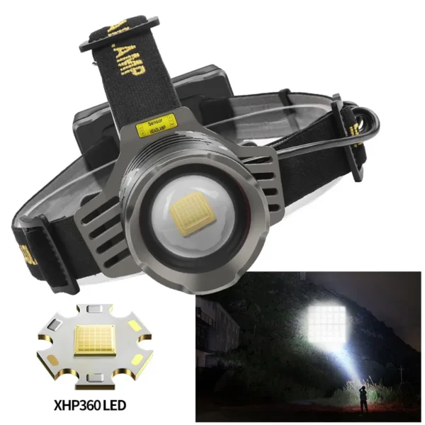 64f59cd291a305d5648a867840ec1611 New Multi-Light Source 30W White Laser Headlamp