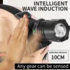 65ed16f4b5cff062a5d2c409341af4a1 New model white laser, yellow-white-blue-white dual-light-source LED zoom headlamp with motion sensor and memory function