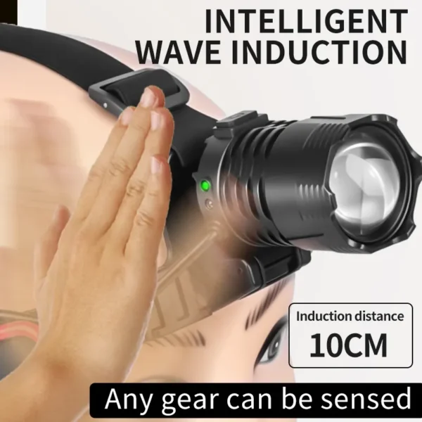 65ed16f4b5cff062a5d2c409341af4a1 New model white laser, yellow-white-blue-white dual-light-source LED zoom headlamp with motion sensor and memory function