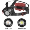 6da8cbd4ed420aec5647aea40f70e0d5 New model white laser, yellow-white-blue-white dual-light-source LED zoom headlamp with motion sensor and memory function