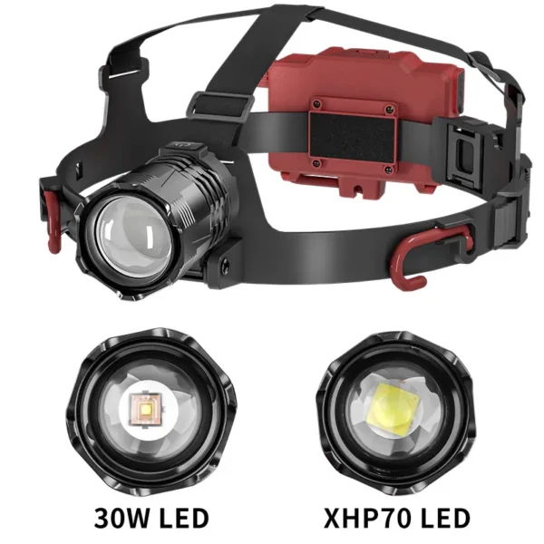 6da8cbd4ed420aec5647aea40f70e0d5 New model white laser, yellow-white-blue-white dual-light-source LED zoom headlamp with motion sensor and memory function