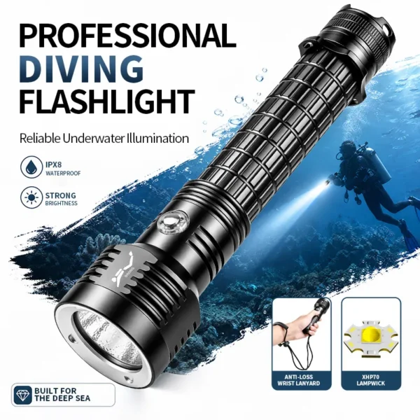 784677050dabcdd52d67c761d2db0e29 New XHP70 High-Intensity Diving Torch: Amphibious, Fixed-Focus, High-Power, Magnet-Mounted Torch
