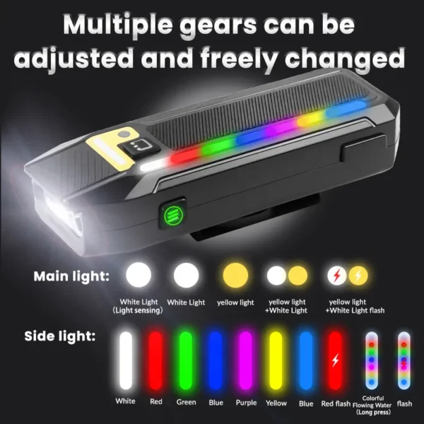 795f34b88047c66f7f4e8beff3a81fb9 New Smart Light-Sensing LED Bicycle Light with Remote Control, Horn and USB Charging for Night Riding – RGB Bike Light