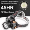 New model white laser, yellow-white-blue-white dual-light source zoomable LED sensor headlamp with high-beam memory function