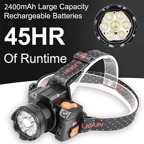 7bfd2e78af7c530cd010426d529df0f6 New model white laser, yellow-white-blue-white dual-light source zoomable LED sensor headlamp with high-beam memory function