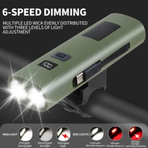 7cec8dfd237b37658a5a42194d710bba New Multi-Functional Power Bank LED Bicycle Light with Built-in Charging Cable – High-Intensity Light for Outdoor Cycling