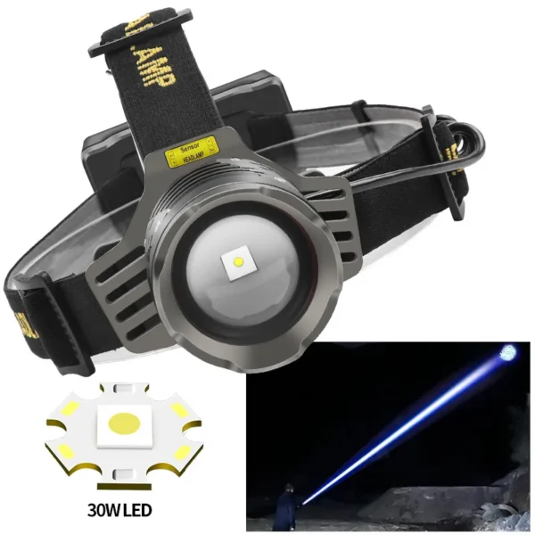 9c25674807798e44f8c20764cf54f8f1 New Multi-Light Source 30W White Laser Headlamp