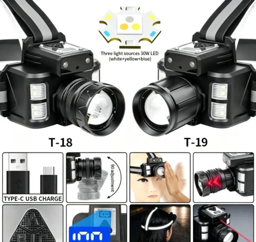 9d26cf77117664fa02ca75d9b0a96f5a 30W新款三光源强光野外长续航反光头灯带都戴式