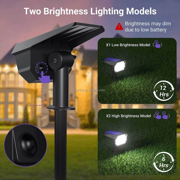 H7fa5ffd28ed442caa40efb9fc893dc2a2 Northland Cold White IP65 Waterproof Outdoor Luces Exteriores Solar Landscape Lawn Led Spot Light Adjustable Solar Garden Light