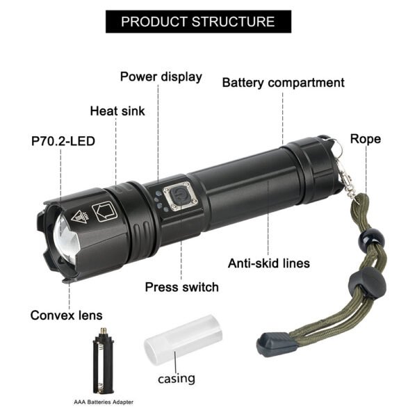 XHP 70 XHP 90 Linterna Led Flashlight High Lumens 100000LM Super Bright Focus Torch Light Tactical Flash Light