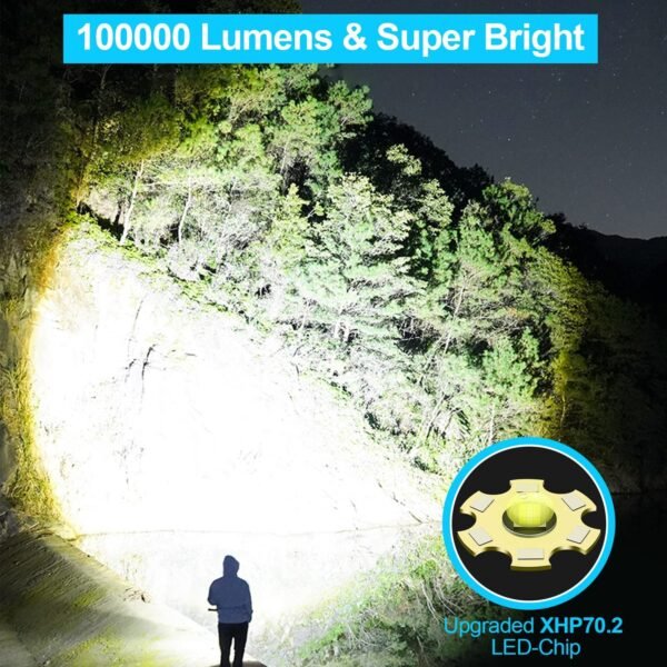 Banral LED Flashlight 10000lm with Replaceable Battery IP65 Waterproof Flashlight With Replaceable Battery