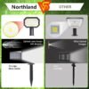 Hf24dd47557a44213af72384220dfa8ddd Northland Cold White IP65 Waterproof Outdoor Luces Exteriores Solar Landscape Lawn Led Spot Light Adjustable Solar Garden Light