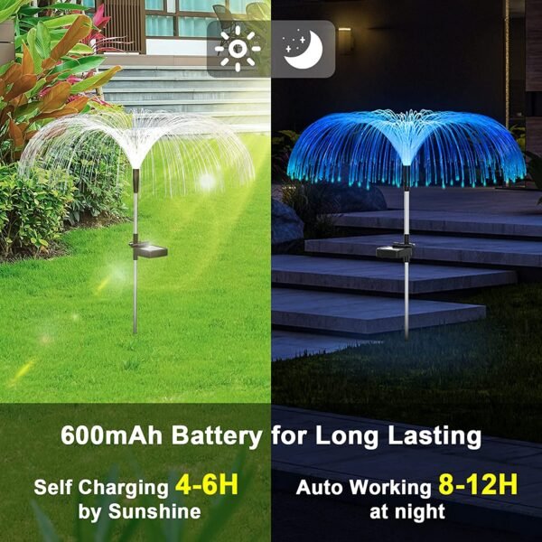 Hfe83029c5be54699b633668dbb540880f Solar Waterproof Fiber Optic Jellyfish Led Lights Plug-in Lawn Garden Decorative Lights
