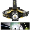 New high-intensity, long-range, zoomable, adjustable rechargeable headlamp