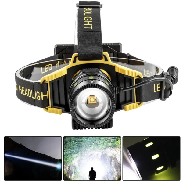 New high-intensity, long-range, zoomable, adjustable rechargeable headlamp