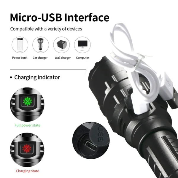 b3318aad58bdc45c2ea3659214b7aa3d USB-Rechargeable Flashlight: Long-Range, Mini, Waterproof, Rechargeable, Outdoor, Night Cycling, LED High-Intensity Flashlight
